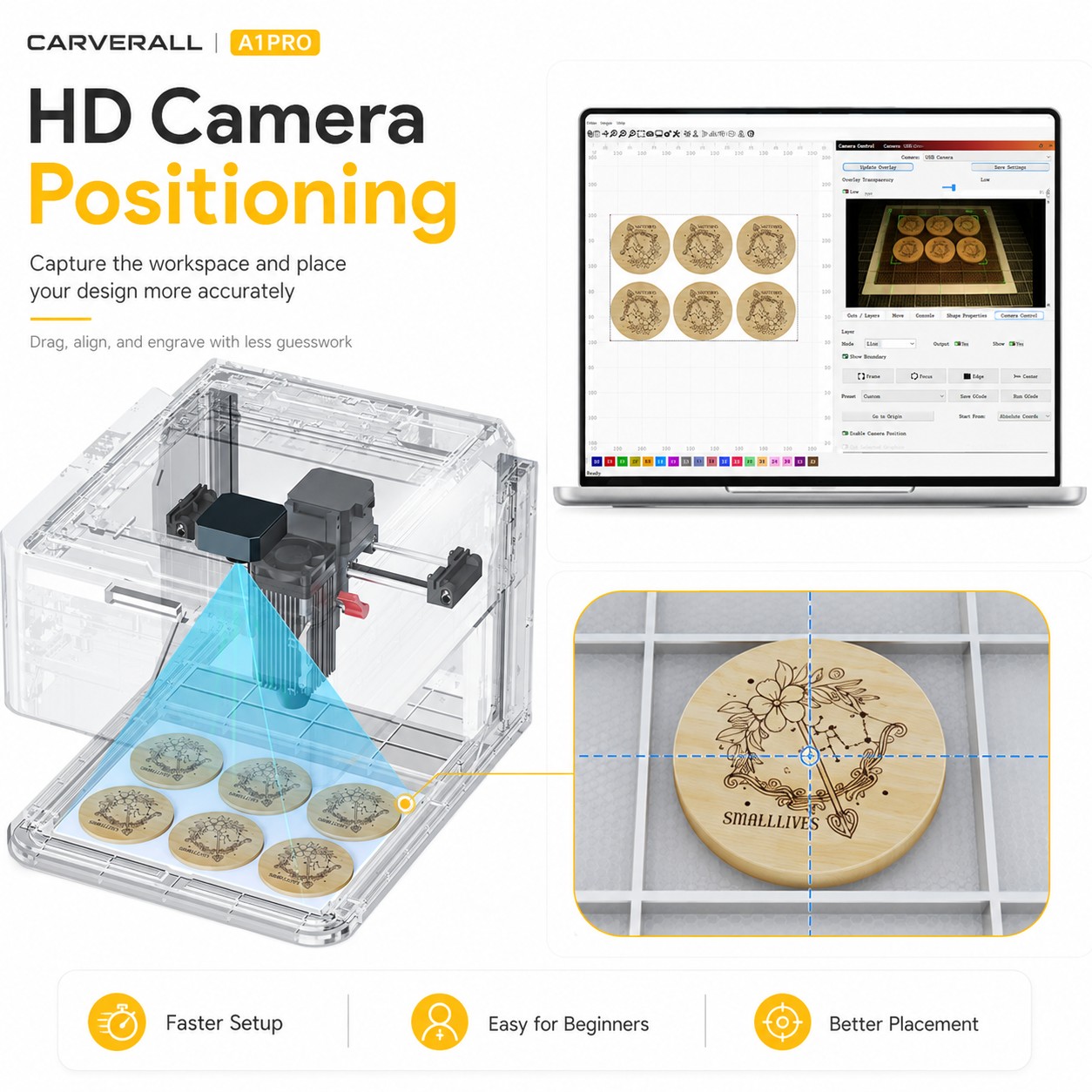 Carverall A1 Pro Laser-Gravier – Laser Engraving Software Bewertung und Preis