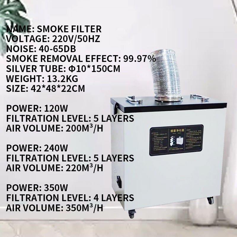 240W Luftreiniger für Industri – Industrial Laser Metal Cutter Bewertung und Preis