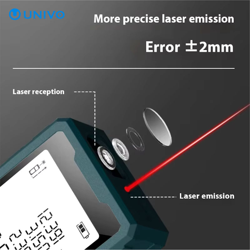 Handgefertigte DIY Solo Leveli – Industrial Laser Alignment Tool Bewertung und Preis