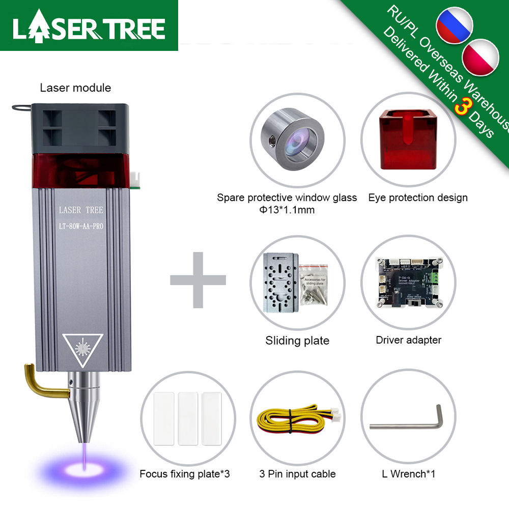 LASERBAUM 20W 10W 5W Optische  – Fiber Laser Source 20W Bewertung und Preis