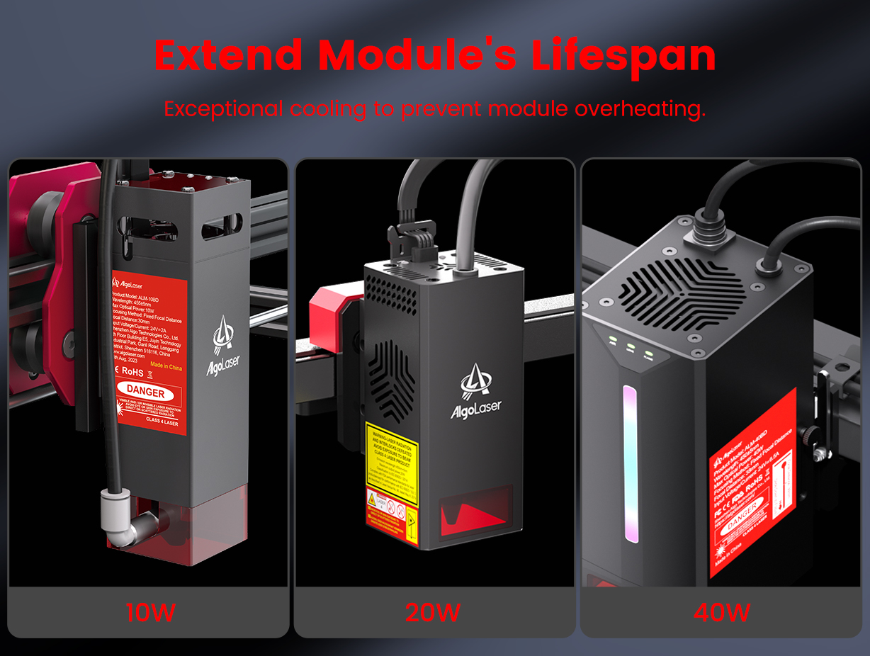 AlgoLaser Einstellbares Luftun – Laser Engraving Software Bewertung und Preis