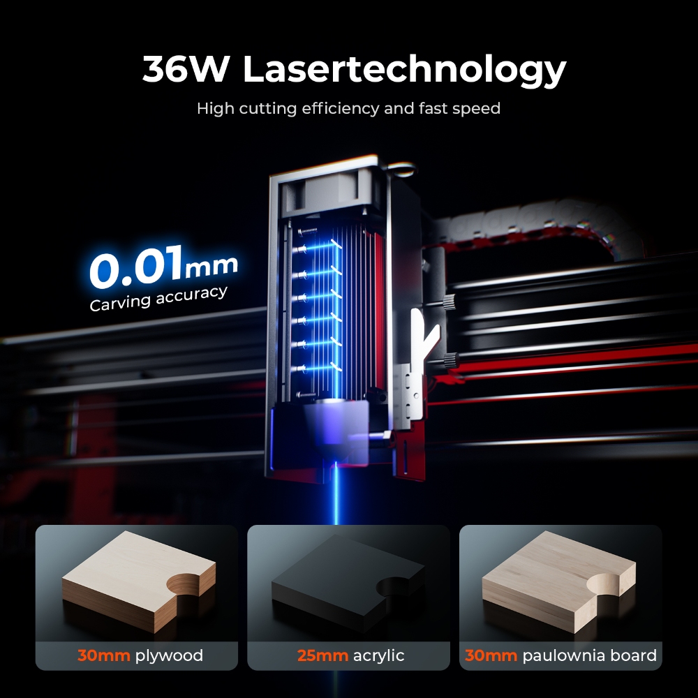 ACMER S2 PRO 36W/48W Lasergrav – Laser Engraving Software Bewertung und Preis