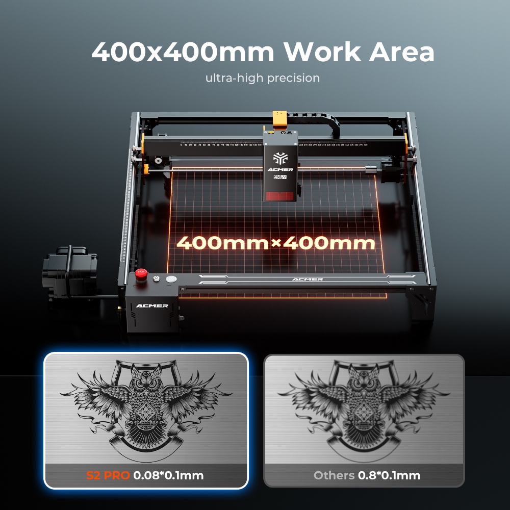 ACMER S2 PRO 36W/48W Lasergrav – Laser Engraving Software Bewertung und Preis