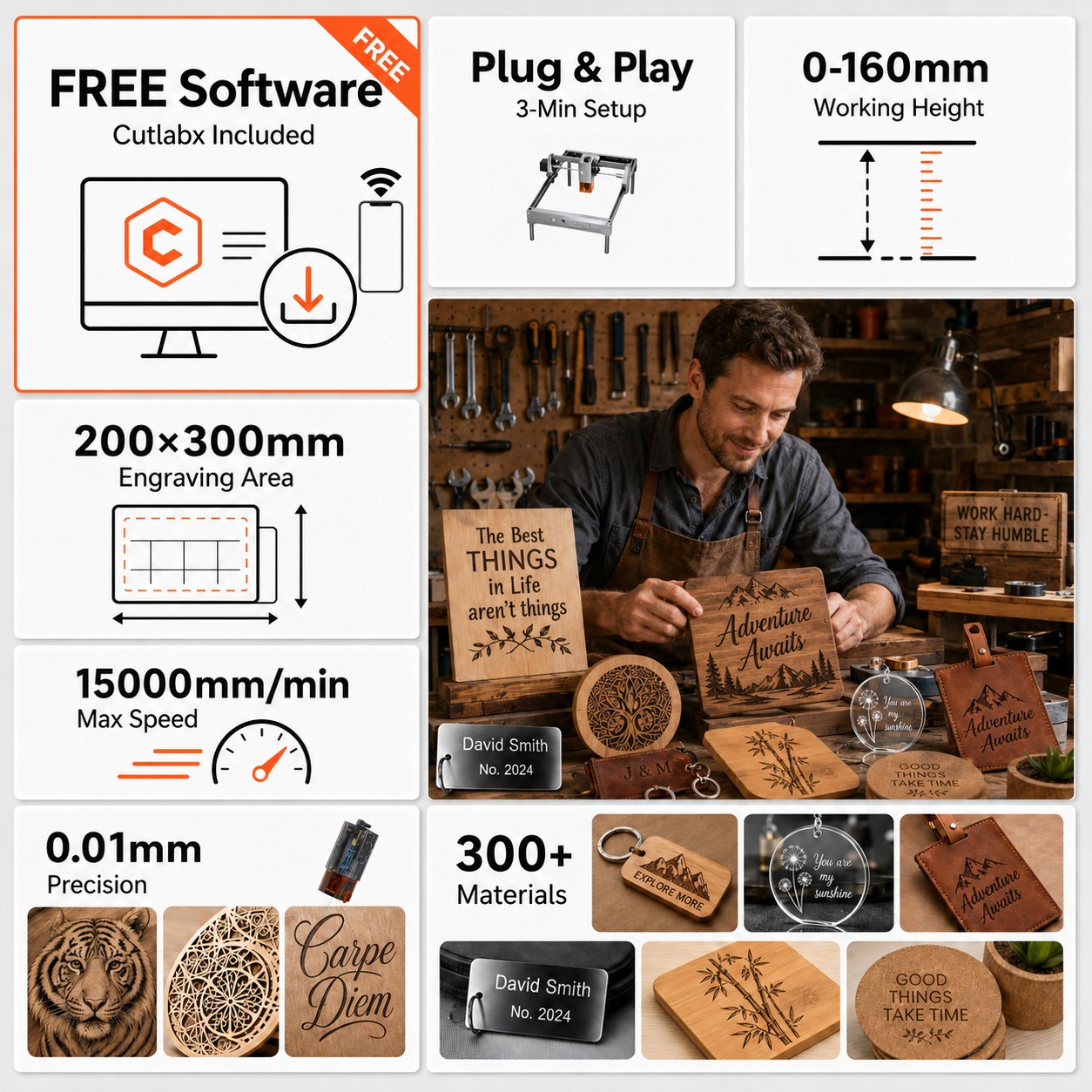 Carverall K15PRO 10W Diodenlas – Laser Engraving Software Bewertung und Preis